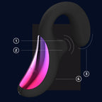 LELO - ENIGMA CRUISE MASSEUR SONIQUE DOUBLE STIMULATION